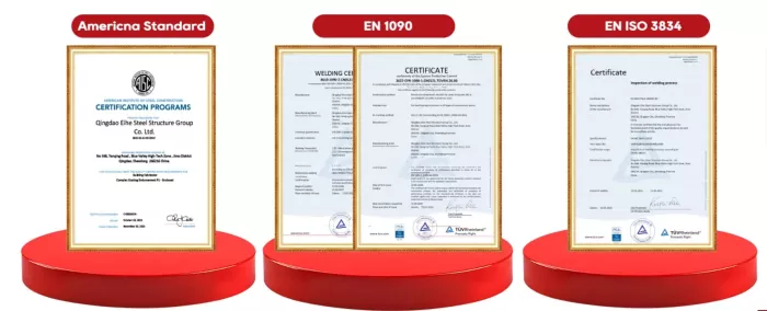 Our quality assurance for certification